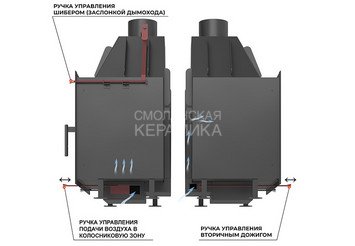 Камин ASTON 700 