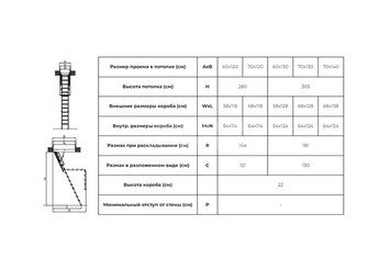 Лестница чердачная FAKRO металлическая LTM 60*120/280 4