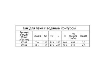 Бак-теплообменник 