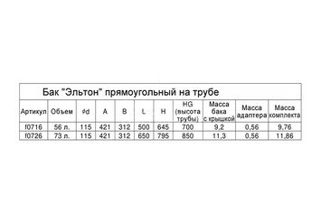 Бак 