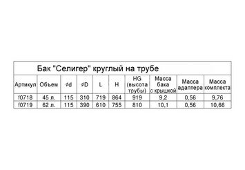 Бак 