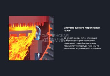 Печь банная чугунная Гефест Ураган GFS ЗК 40 (М) в сетке 10