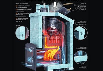 Печь чугунная для бани Технолит Гром 80 (П2) 11
