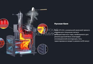 Печь банная чугунная Гефест Ураган GFS ЗК 40 (М) в сетке 8
