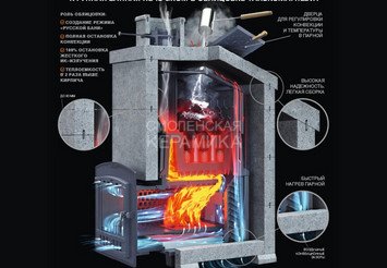 Печь чугунная для бани Технолит Гром 40 (П2) 10
