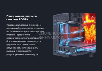 Печь чугунная для бани Технолит AVANGARD ЗК 40 (П2) Ураган в сетке Тюльпан 10