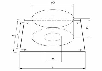 Потолочно проходной узел (430/0,5 мм) max t=200° C Ф110 2