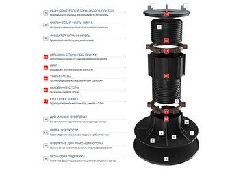 Опора регулируемая HILST LIFT self-leveling HL5 (155-250мм) 6