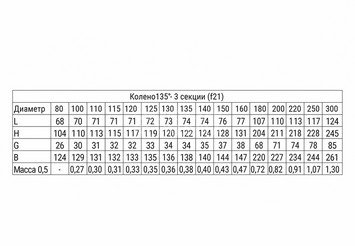 Колено 3 сек. угол 135° (430/0,5 мм) Ф135 3