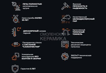 Печь чугунная для бани Технолит AVANGARD ЗК 40 (П2) Ураган в сетке Тюльпан 8