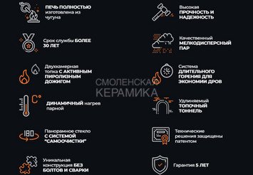 Печь банная чугунная Гефест Ураган GFS ЗК 40 (М) в сетке 7