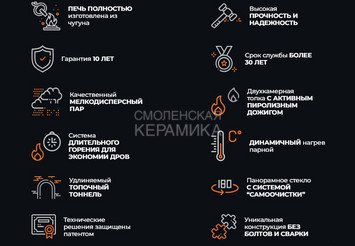 Печь чугунная для бани Технолит Гром 50 (П2) Ураган 5
