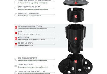Опора регулируемая HILST LIFT self-leveling HL3 (70-120 мм) 7