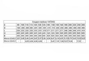 Сэндвич-тройник 135° (AISI 430/0,8мм + нерж.) Ф150х250, Ferrum HF 30-50 3