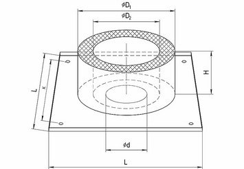 Потолочно проходной узел (430/0,5 мм + термо) max t=450° C Ф110 2